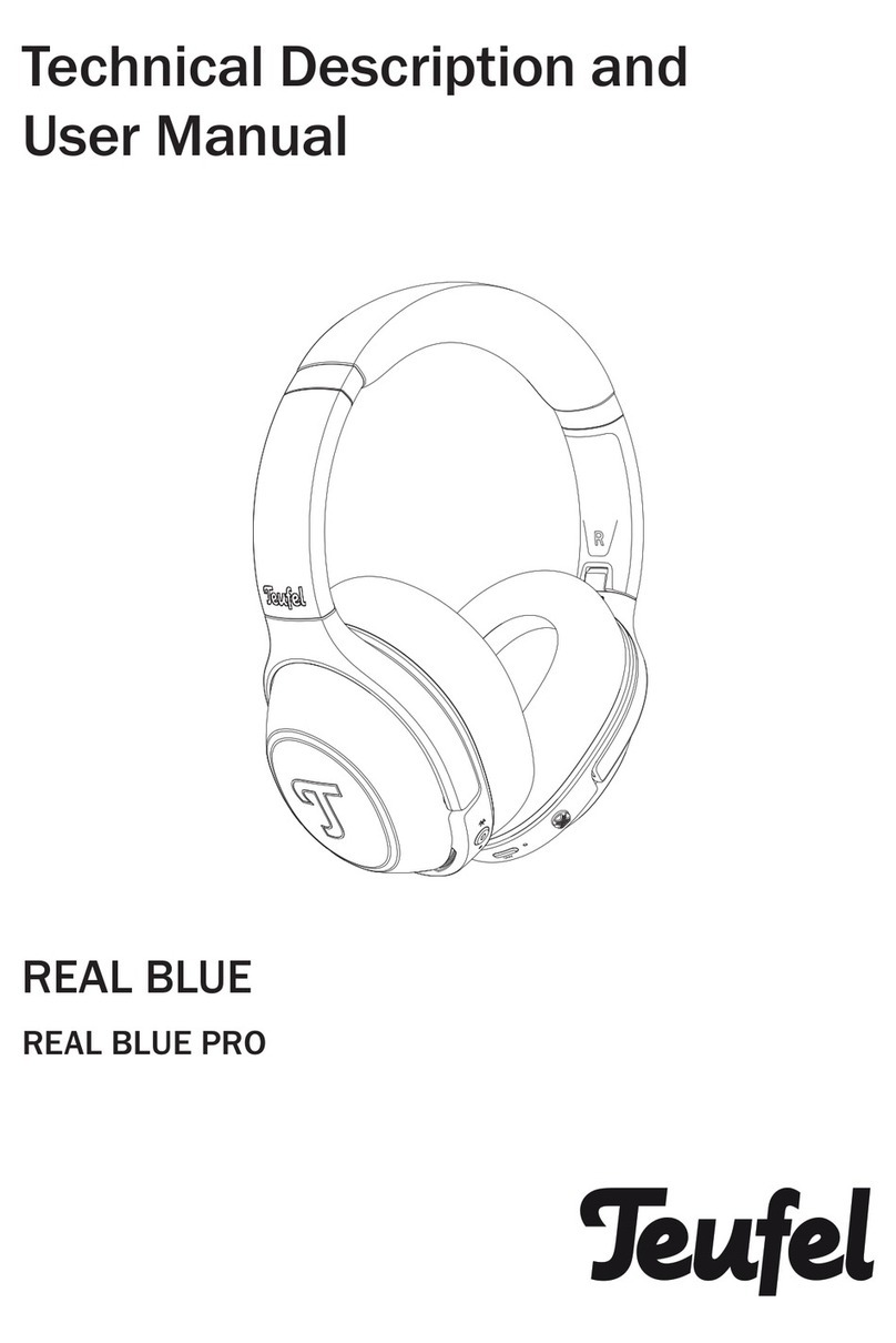 Teufel REAL BLUE Parts list manual