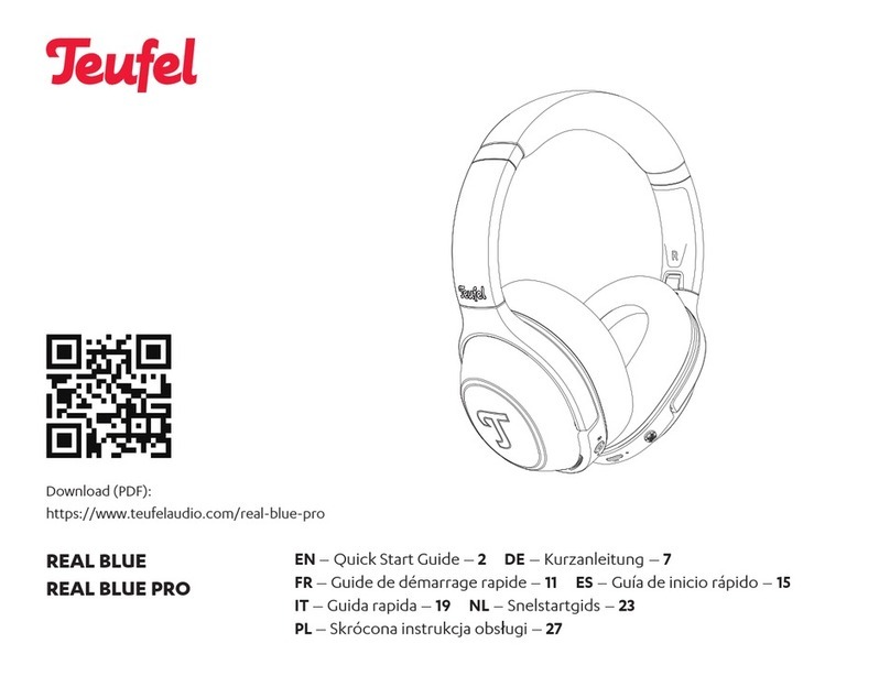 Teufel REAL BLUE User manual