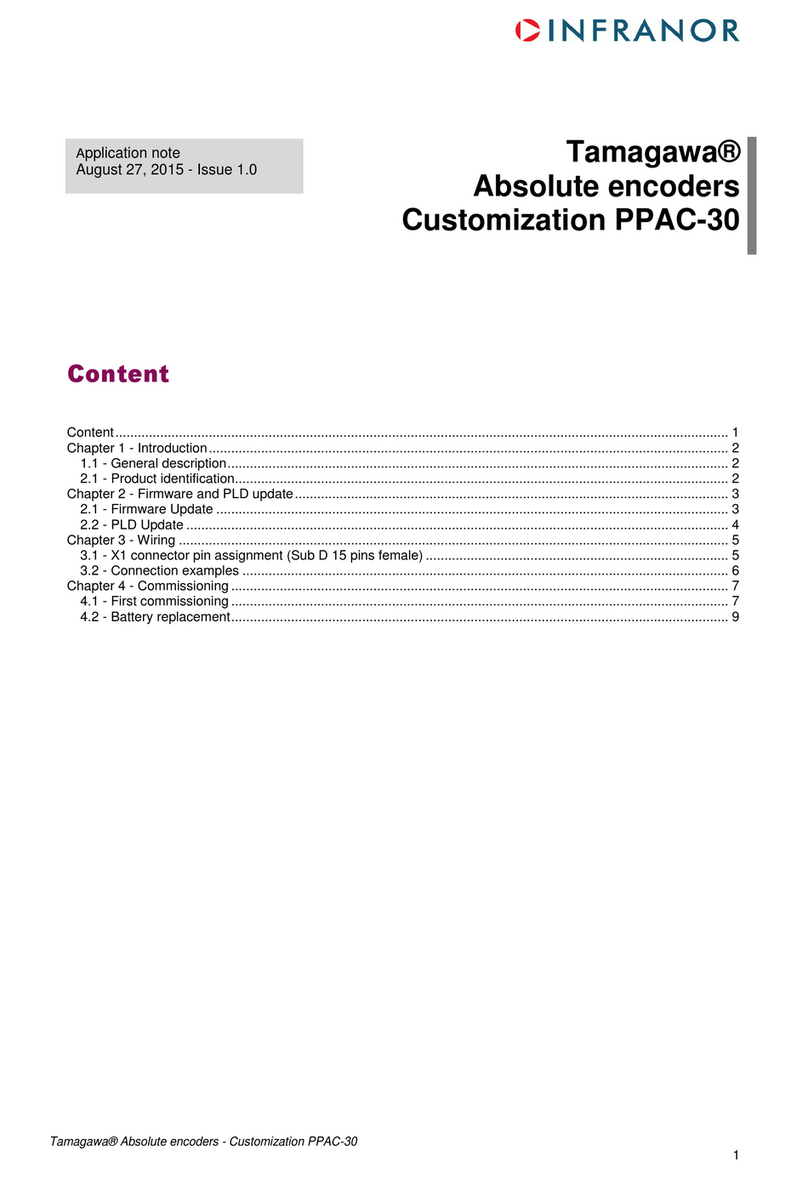 Infranor Tamagawa PPAC-30 quick start guide