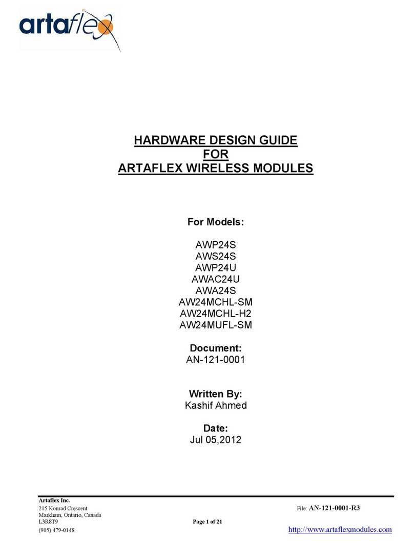 Artaflex AWP24S Hardware Design Guide
