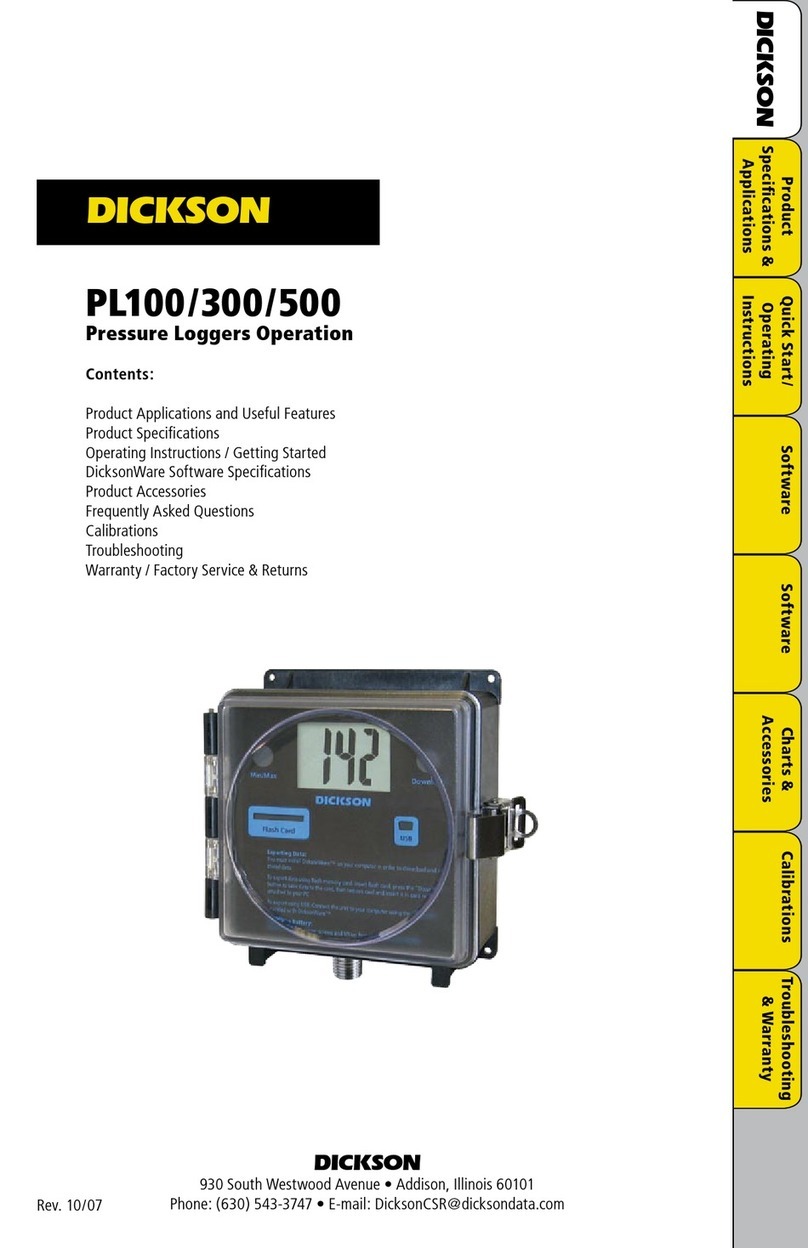 Dickson PL100 quick start guide