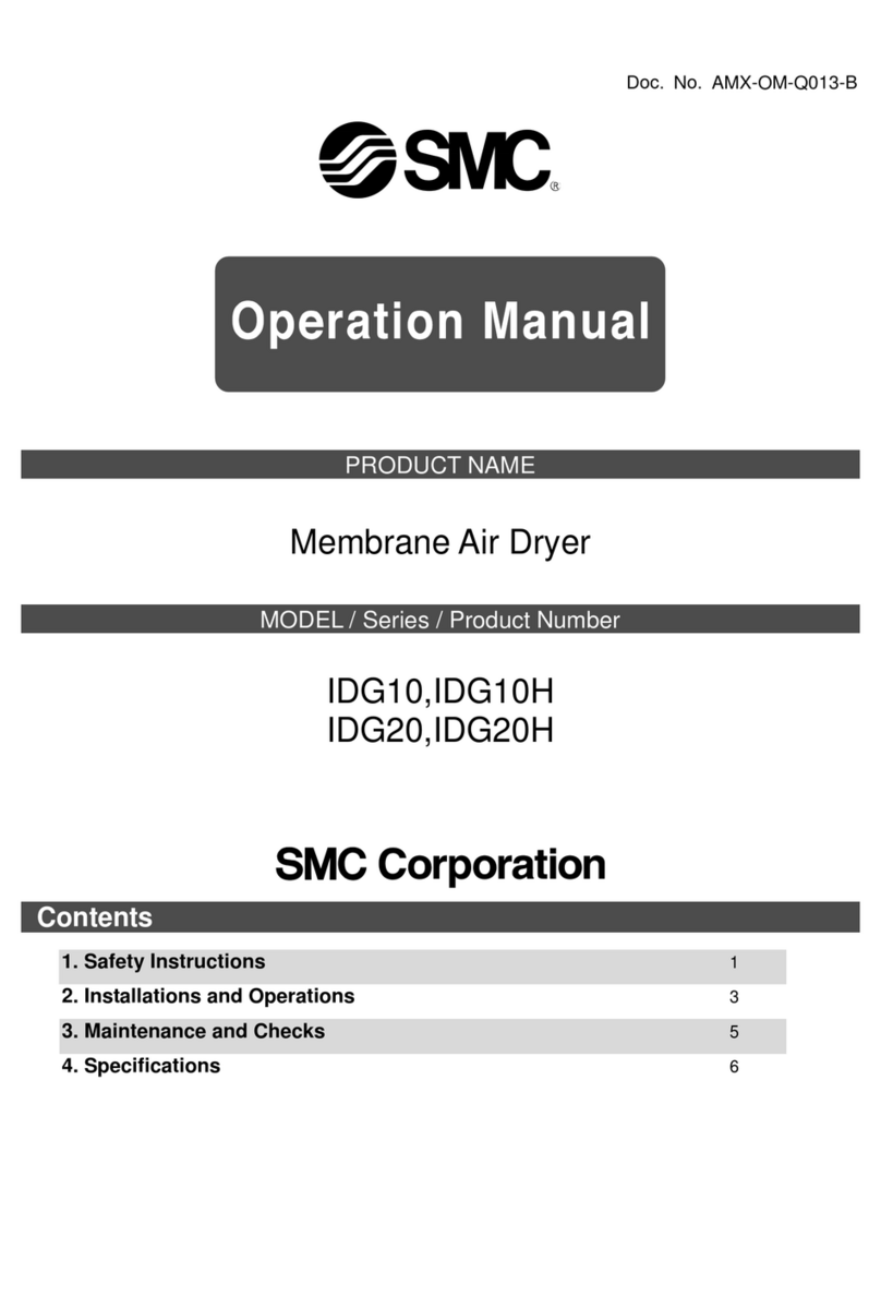 SMC Networks IDG10 User manual