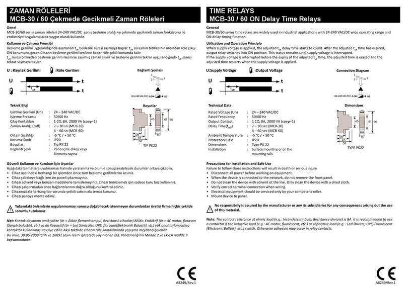Entes MCB-30 quick start guide