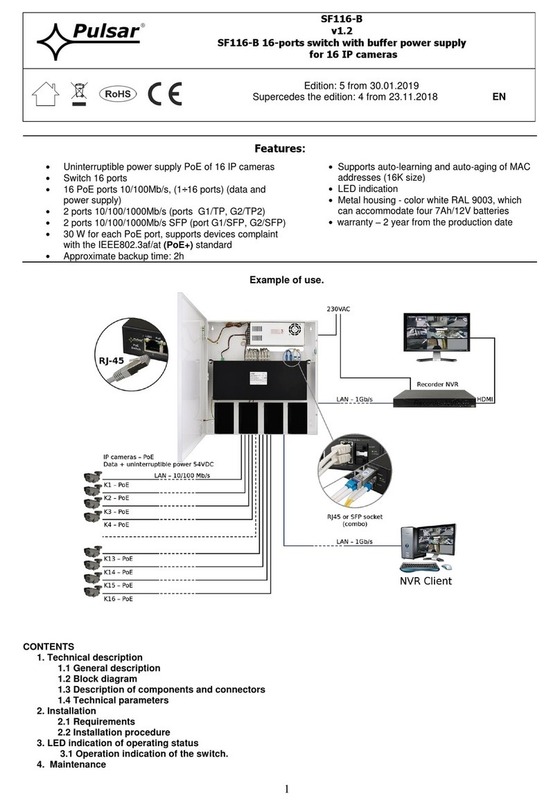 Pulsar SF116-B User manual Pulsar SF116-B User manual