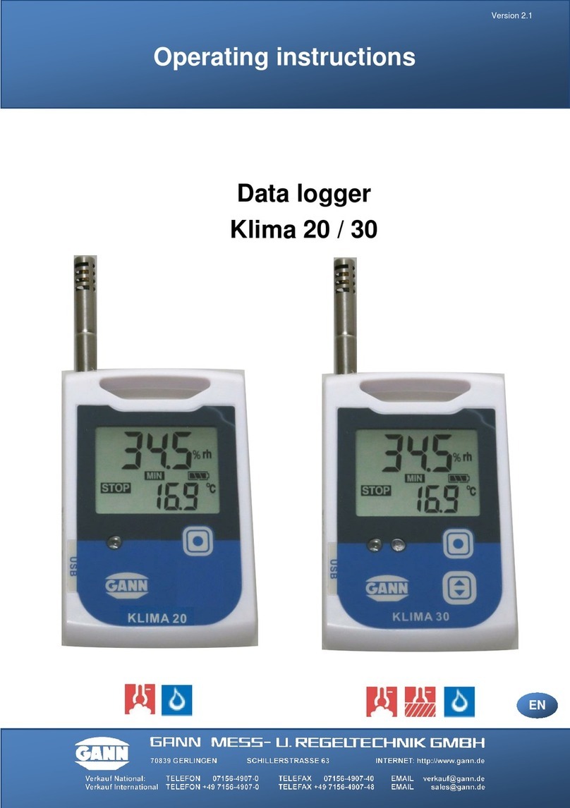 GANN Klima 20 operating instructions