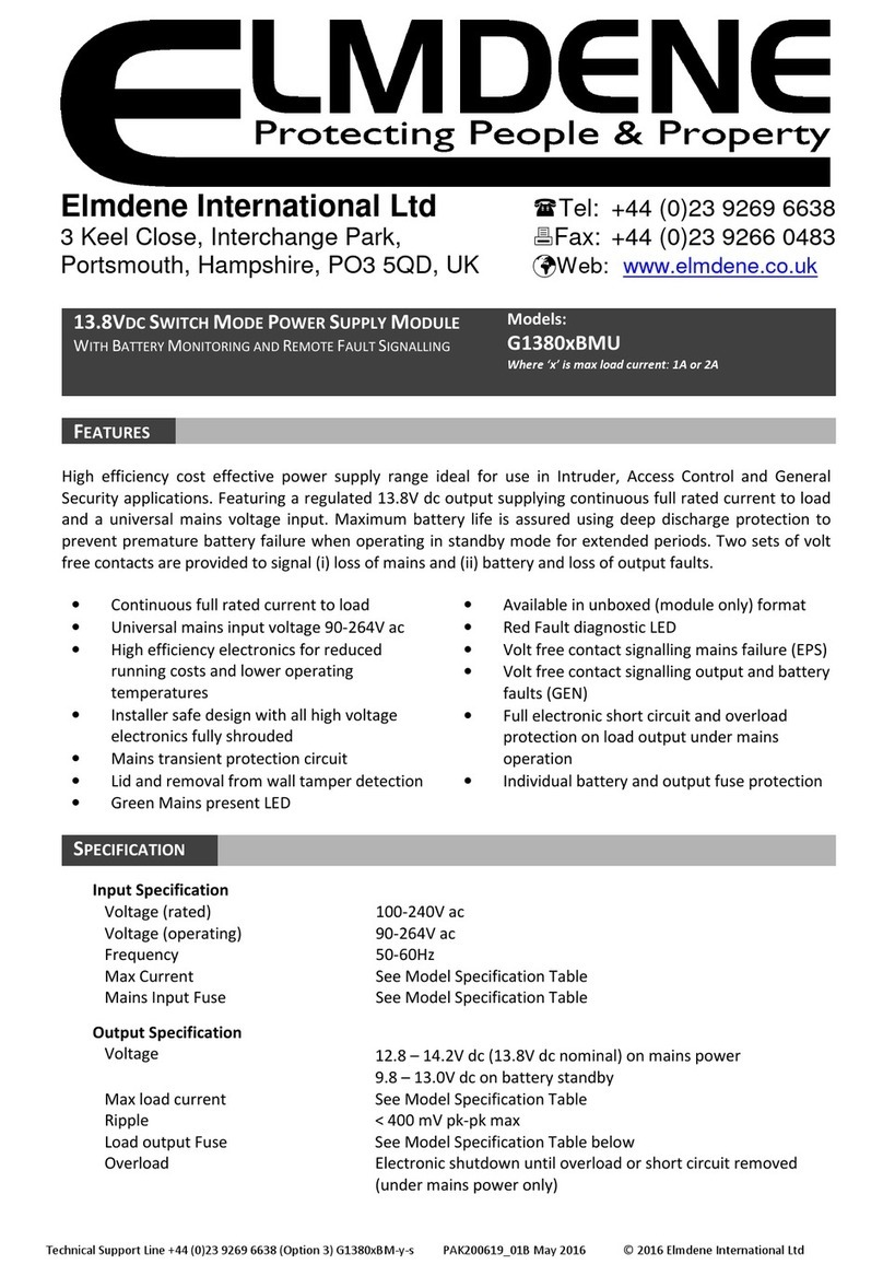 Elmdene G1380 BMU Series User manual