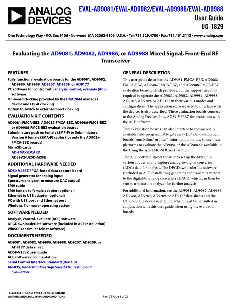 Analog Devices EVAL-AD9081 User manual