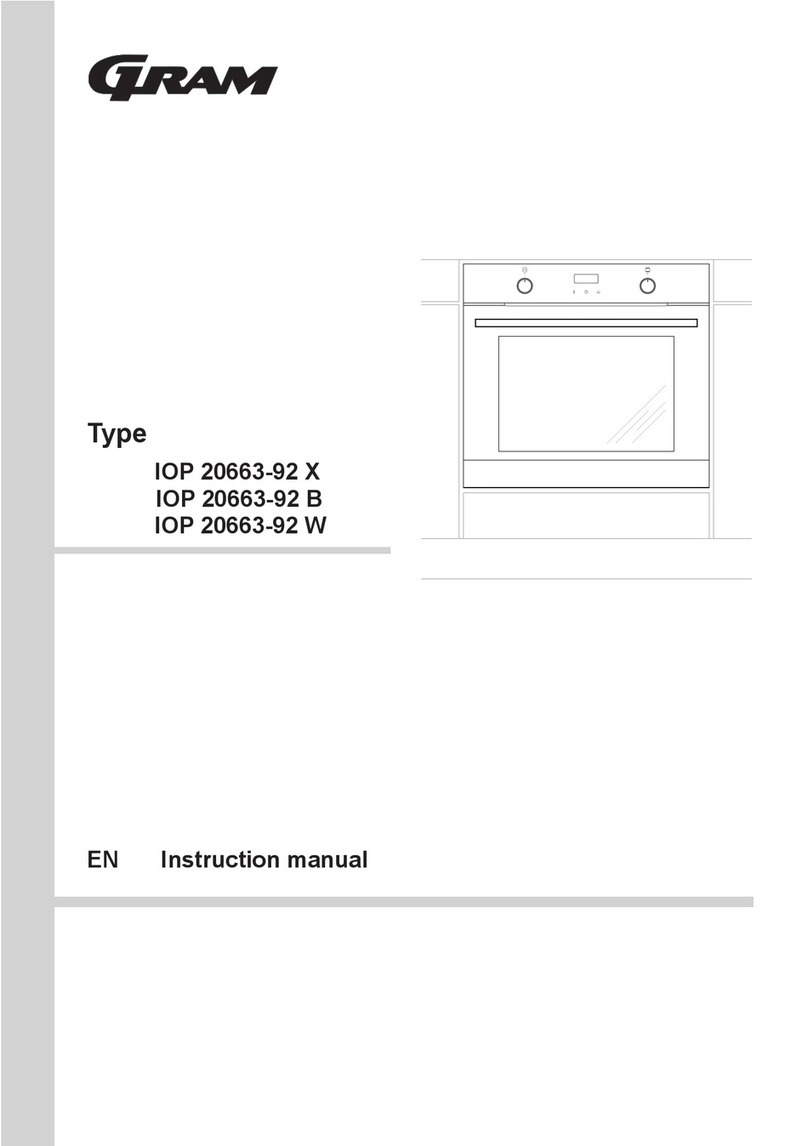 Gram IOP 20663-92 X instruction manual