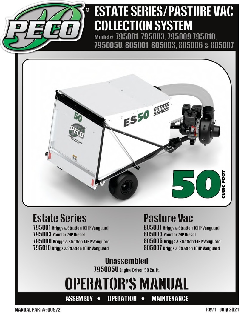 Peco Estate 795001 Operator's manual