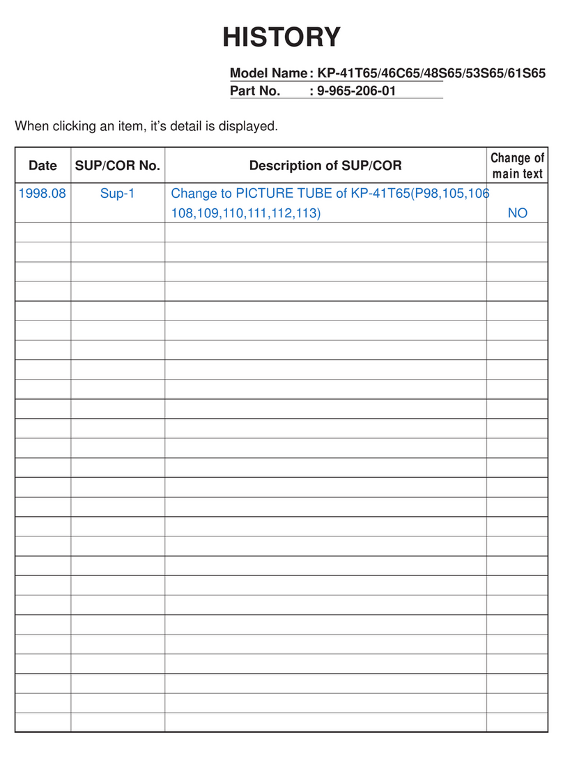 Sony KP-53S65 - 53" Projection Tv User manual