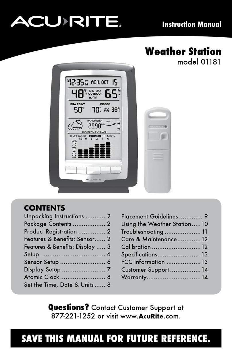 ACU-RITE 01181 User manual