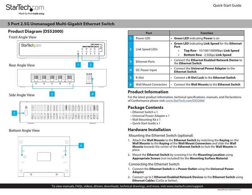 StarTech.com DS52000 User manual