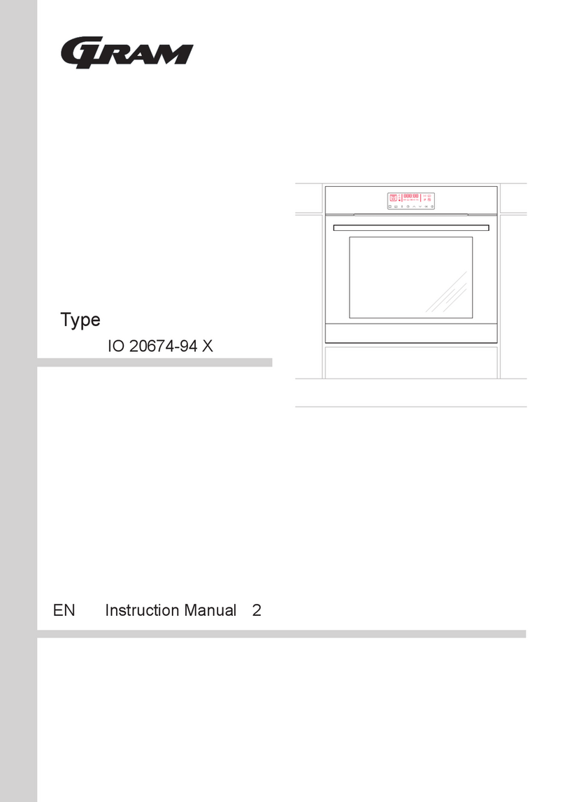 Gram IO 20674-94 X User manual