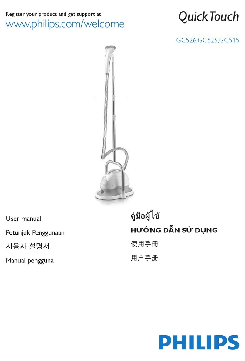 Philips GC525 user manual