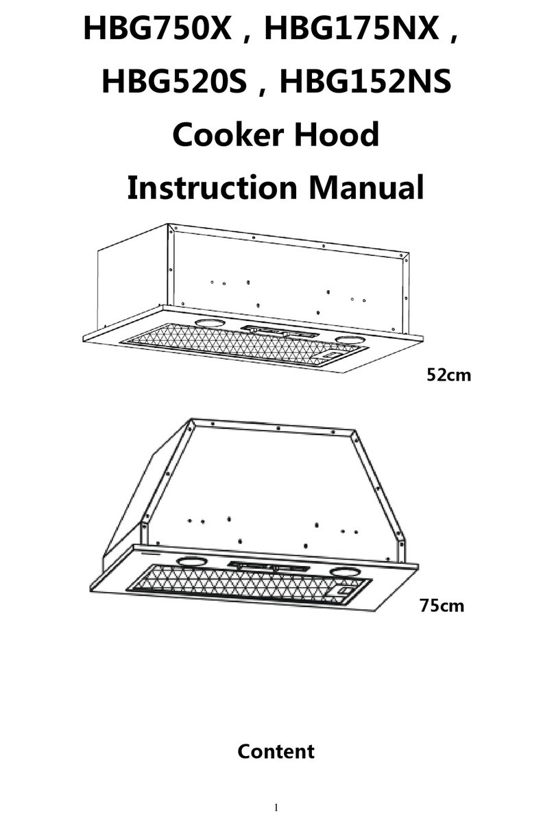 Hoover HBG750X instruction manual