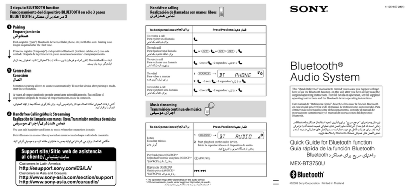 Sony MEX-BT3750U quick guide