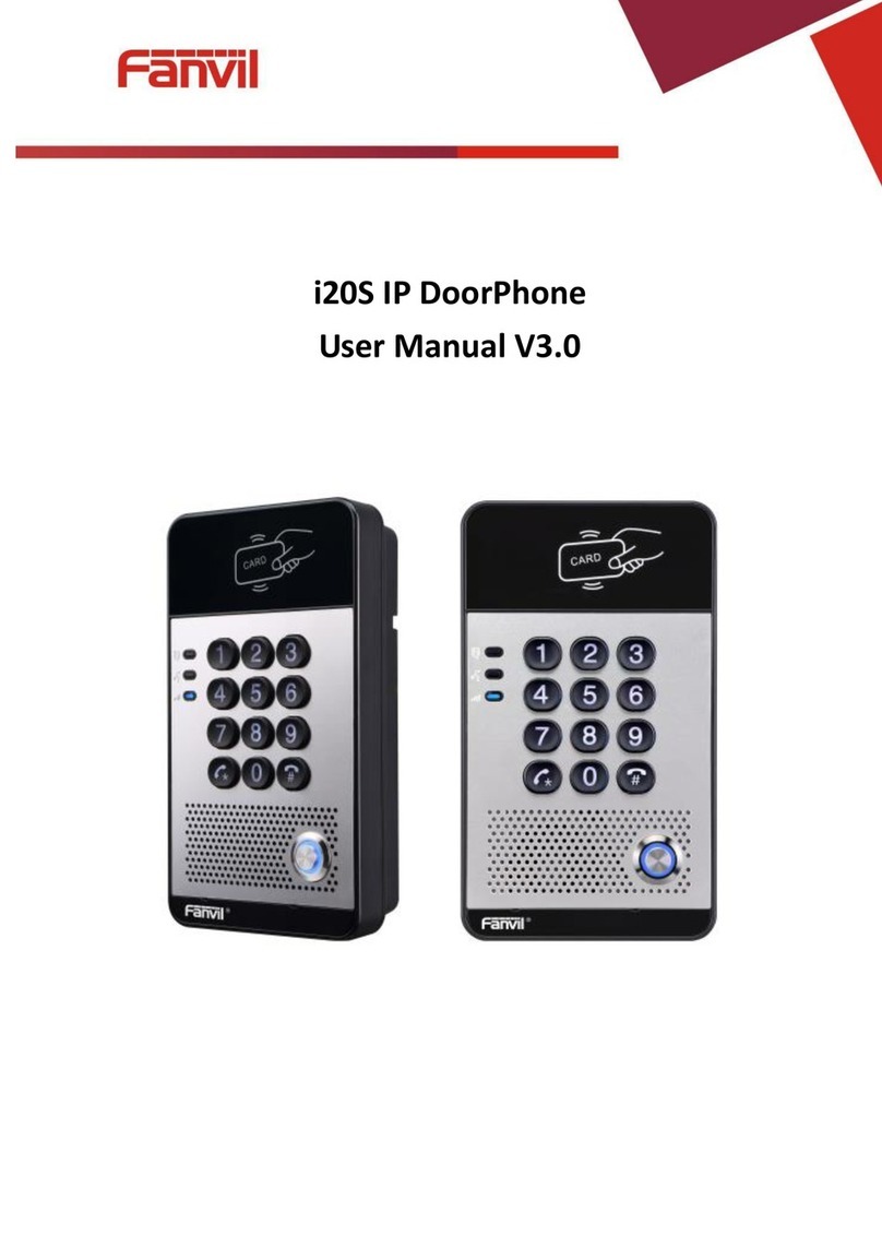 Fanvil i20S IP DoorPhone User manual