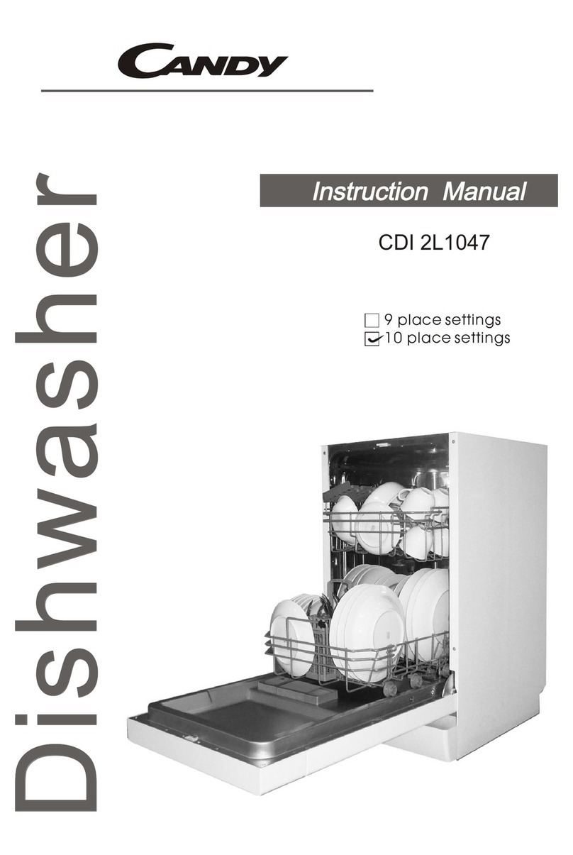 Candy CDI 2L1047 User manual