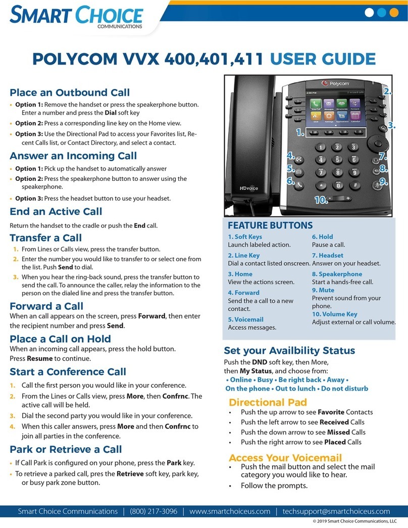 Polycom VVX 400 Series User manual