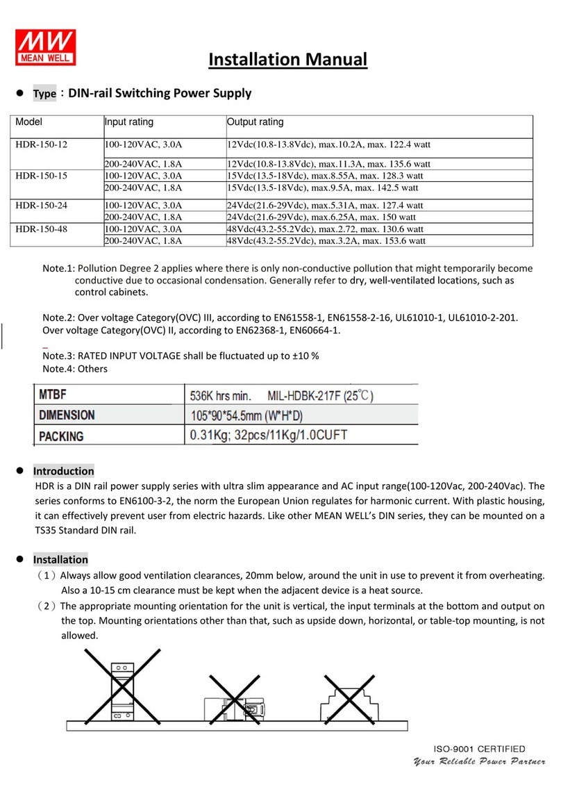 MW HDR-150-12 installation manual