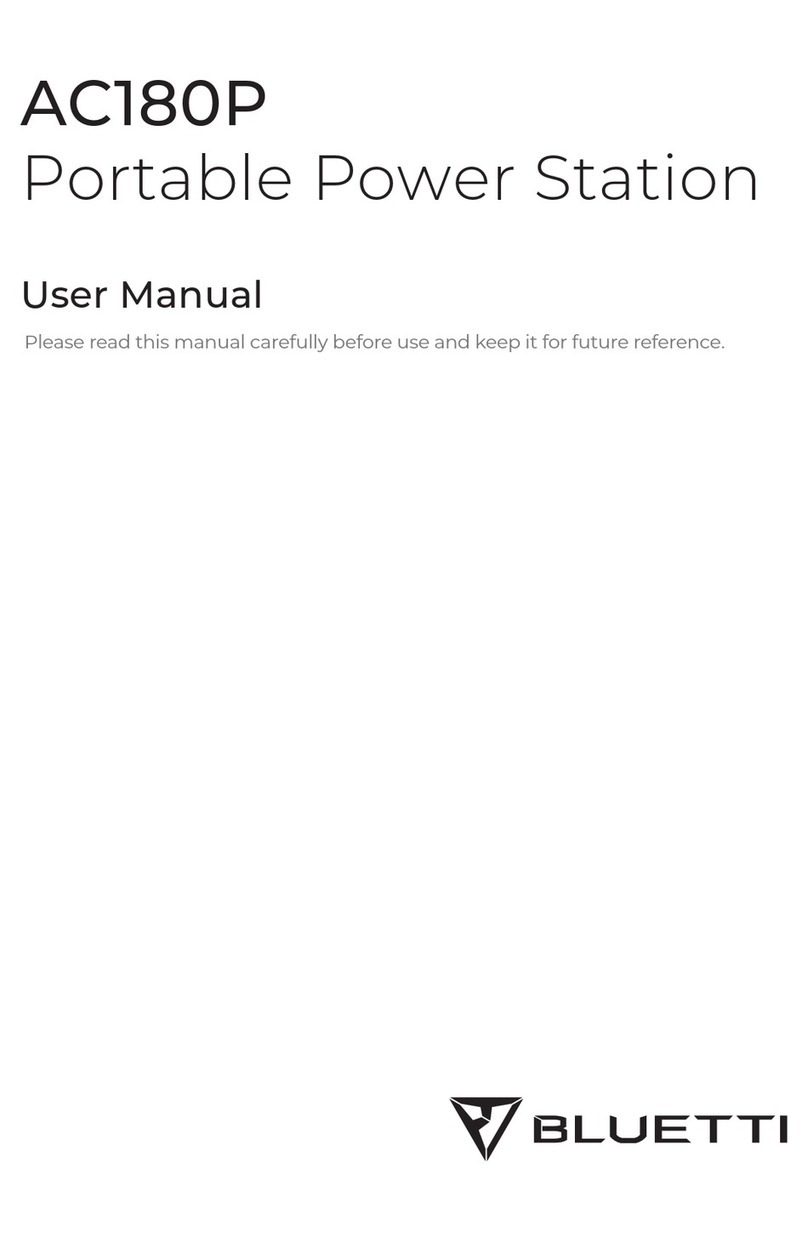 Bluetti AC180P User manual