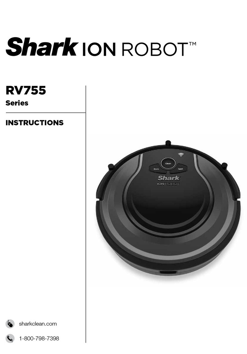 Shark RV755 User manual