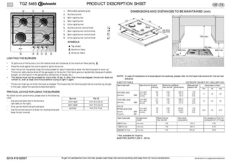 Bauknecht TGZ 5465 Product description sheet