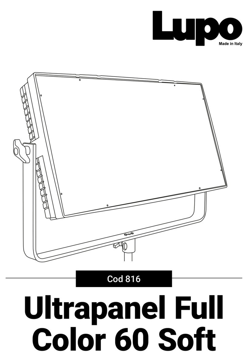 Lupo Ultrapanel Full Color 60 Soft User manual
