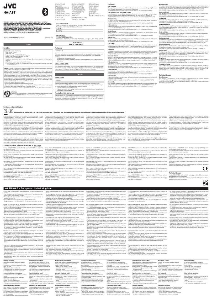JVC HA-A9T User guide