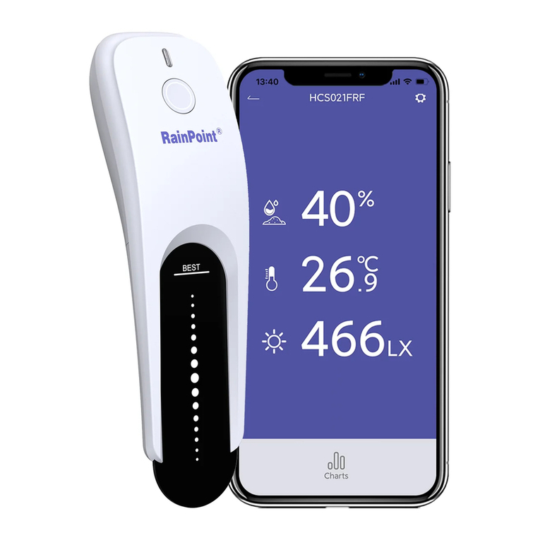 RainPoint Smart+ HCS021 User manual