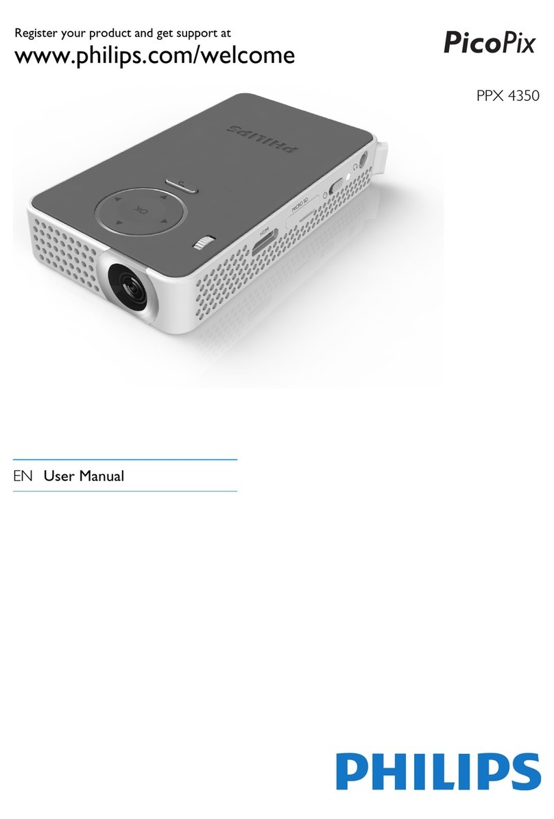 Philips PicoPix PPX 4350 User manual