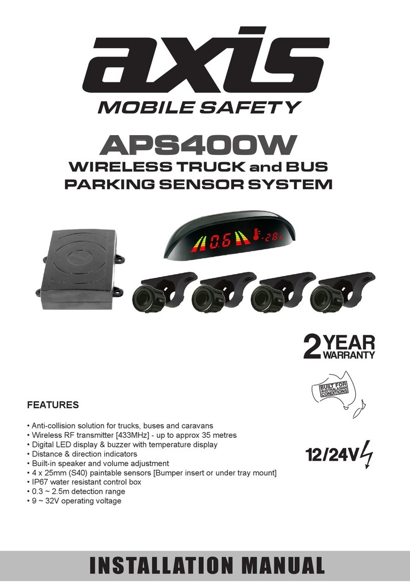 Axis APS400W User manual
