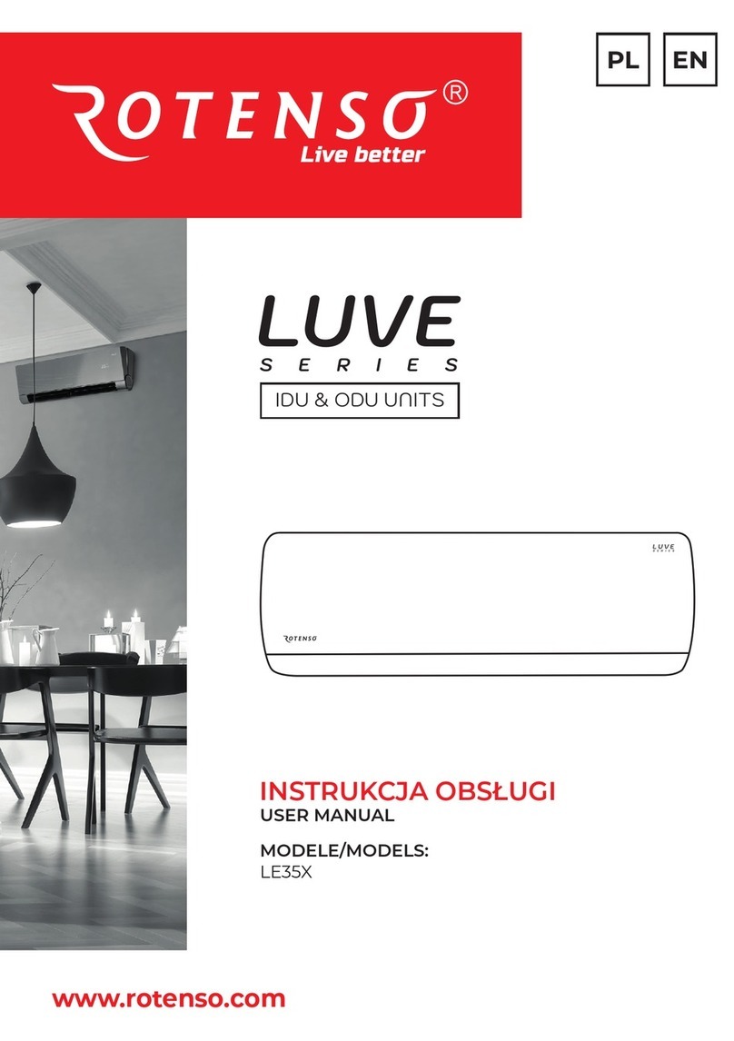 Rotenso LUVE LE35X User manual