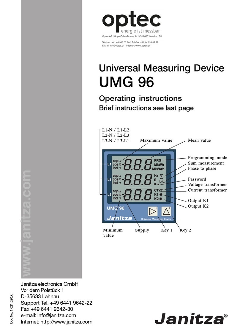janitza optec UMG-96 operating instructions