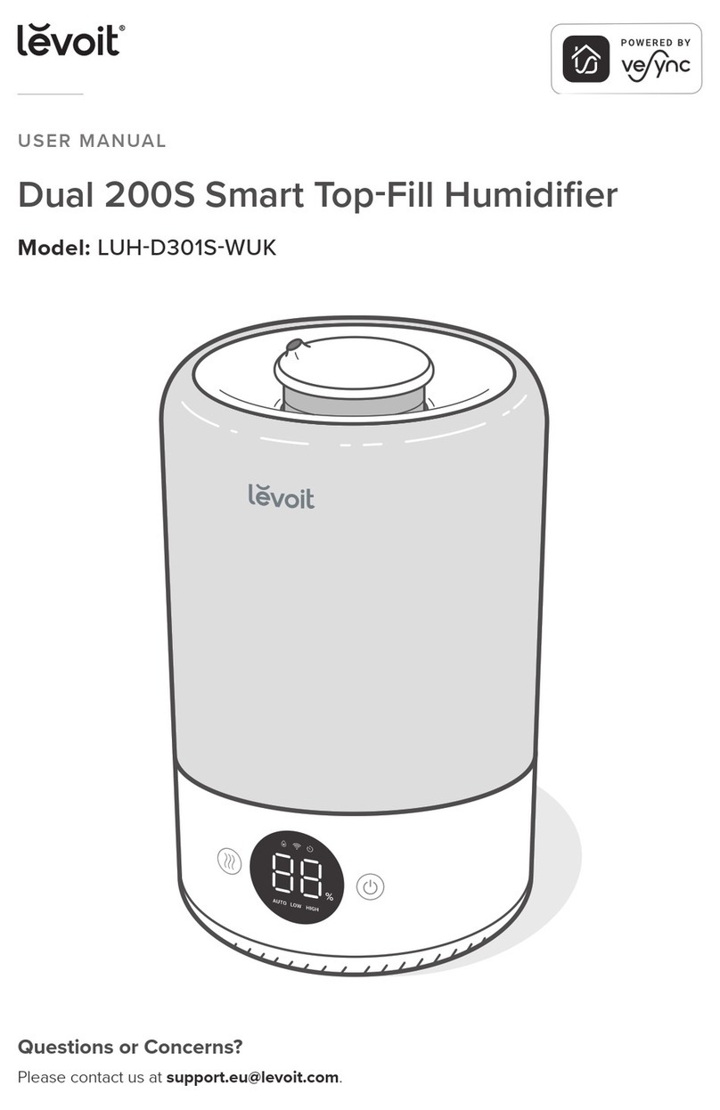 Levoit LUH-D301S-WUK User manual