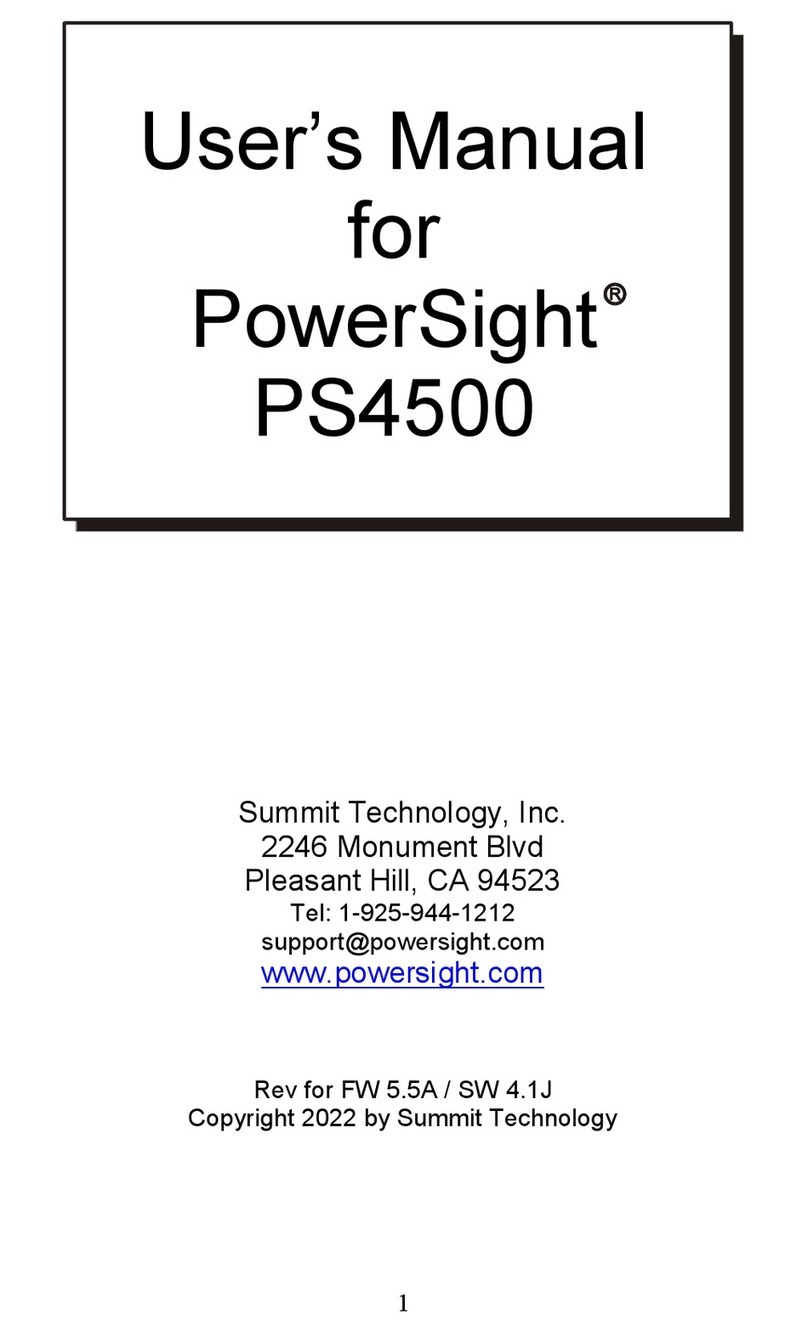 Summit Technology PowerSight PS4500 User manual