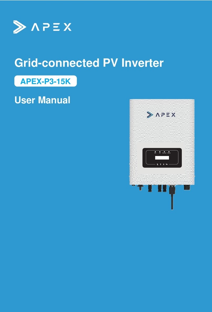 Apex Digital APEX-P3-15K User manual