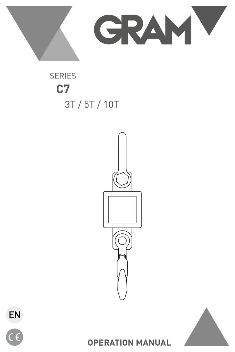 Gram C7 Series User manual