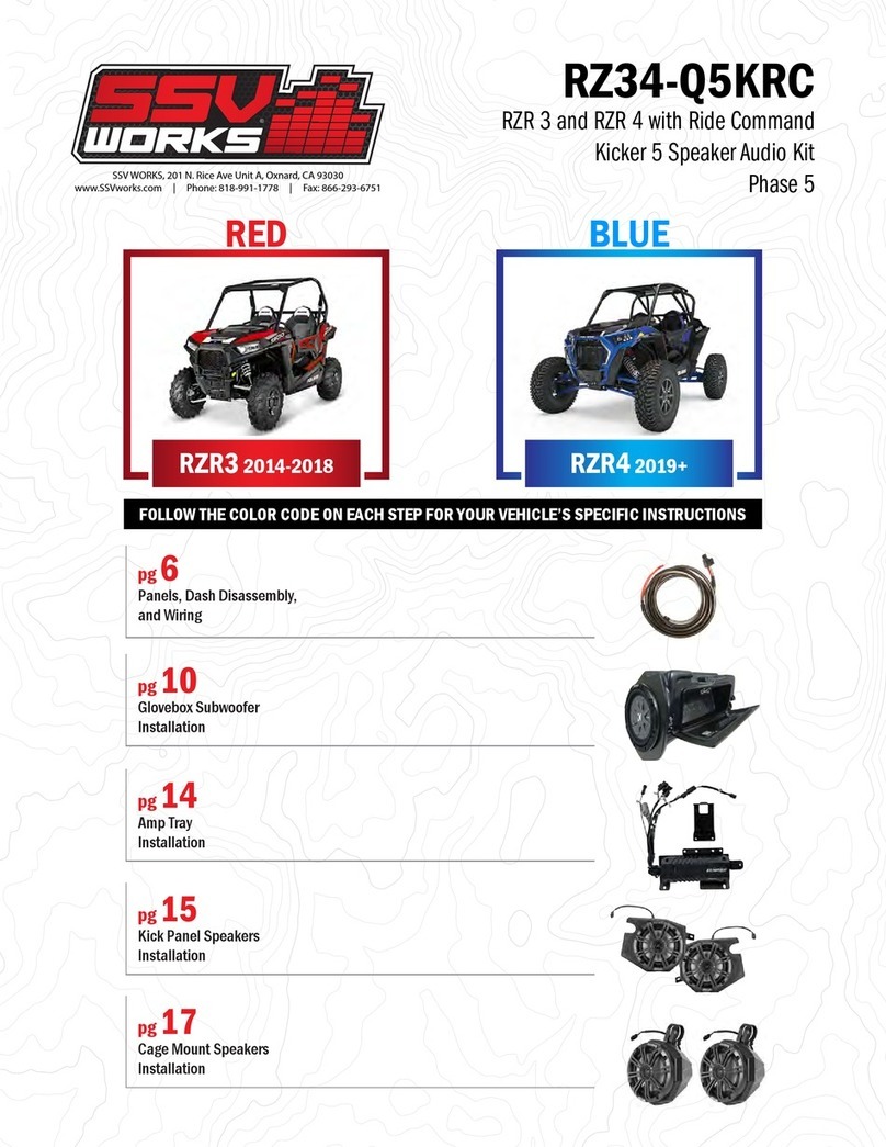 SSV Works RZ34-Q5KRC User manual SSV Works RZ34-Q5KRC User manual