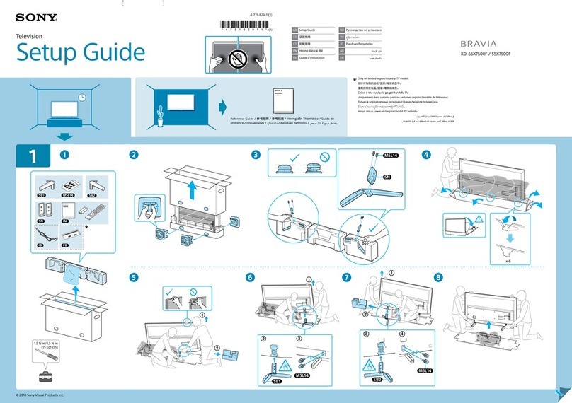 Sony BRAVIA KD-55X7500F User manual