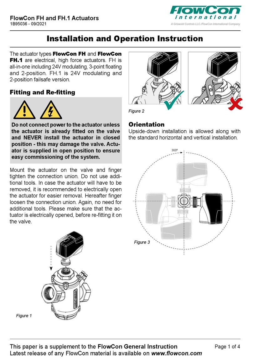 FlowCon FH Owner's manual