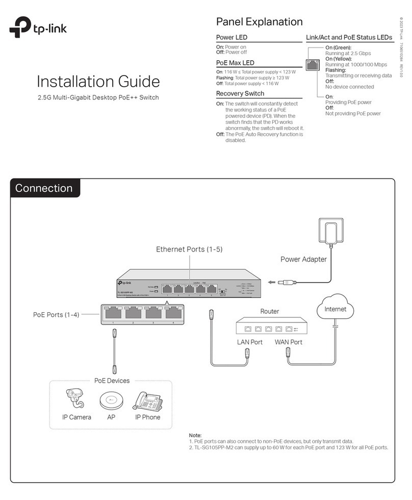 TP-Link TL-SG105PP-M2 User manual