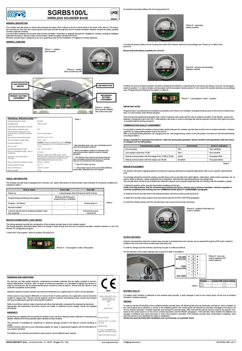 Argus Security SGRBS100/L User manual