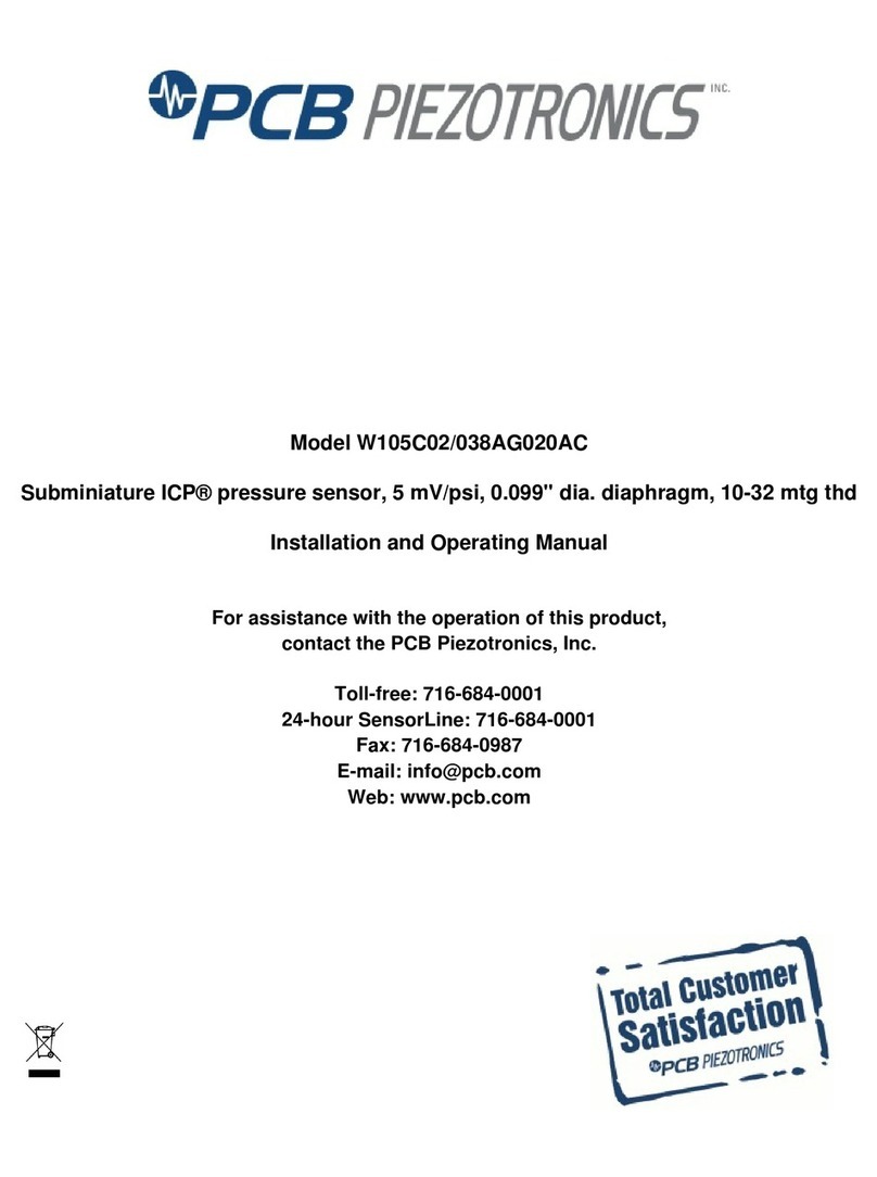 PCB Piezotronics ICP W105C02/038AG020AC Installation and operating manual PCB Piezotronics ICP W105C02/038AG020AC Installation and operating manual