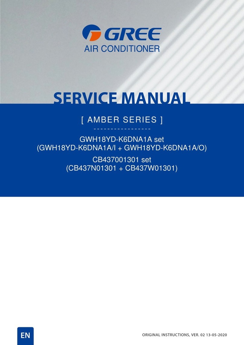Gree Amber Series User manual