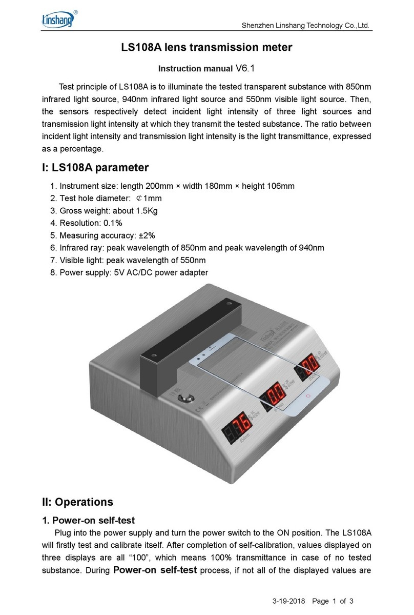 LINSHANG LS108A User manual