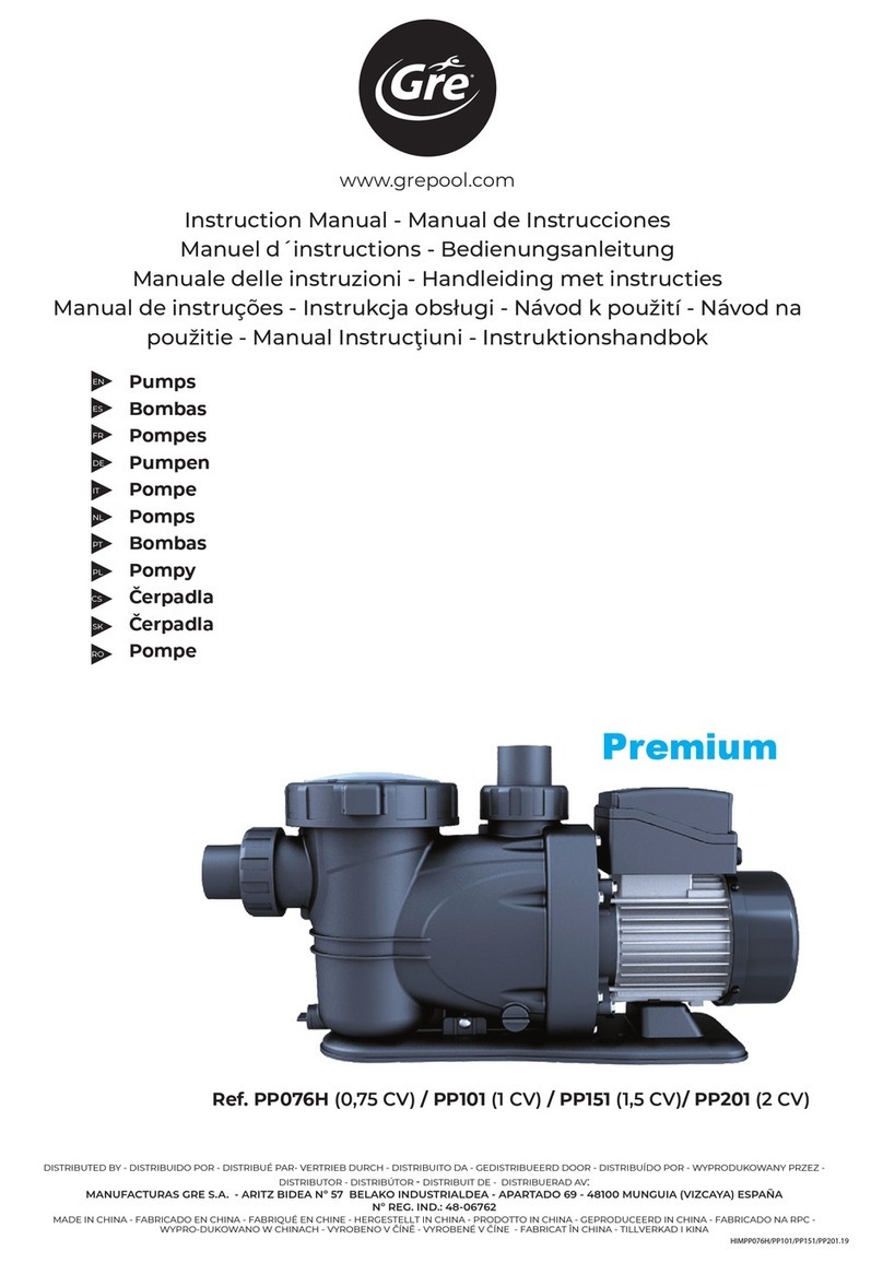 GRE PP101 instruction manual GRE PP101 instruction manual