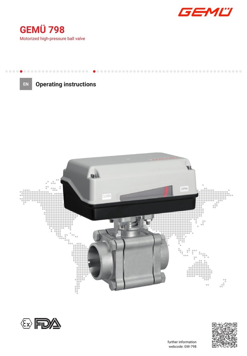 GEM 798 User manual