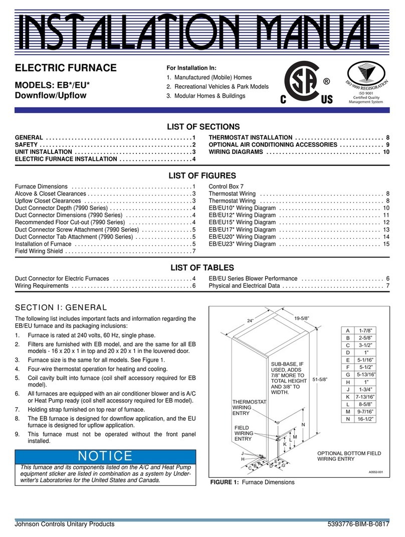 Johnson Controls Unitary Products EB Series User manual