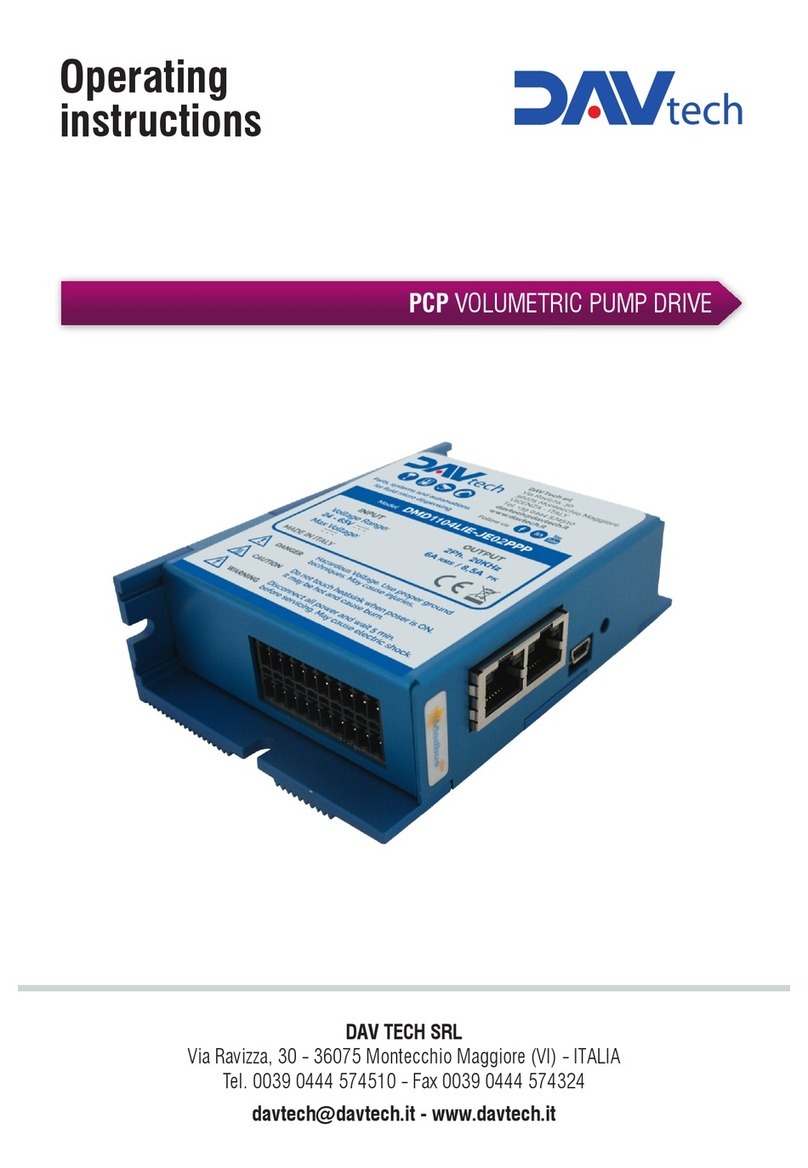 DAV TECH PCP operating instructions
